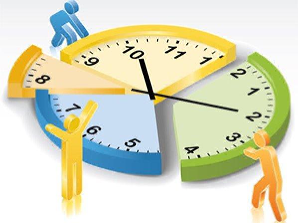 Các loại hình công việc và thời gian làm việc